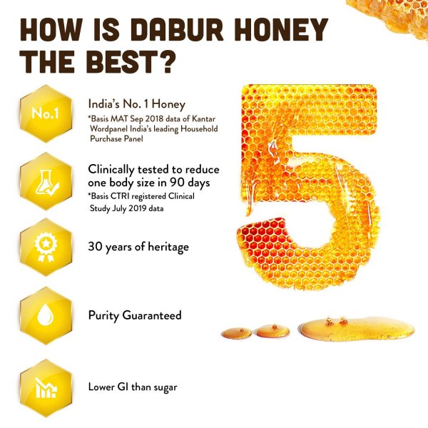 Dabur Honey - 100 Gms