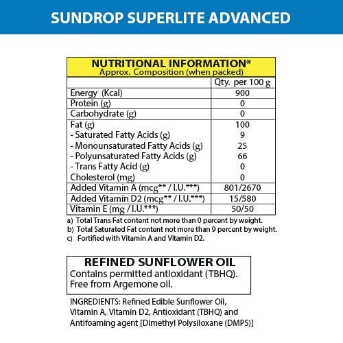 Sundrop Sunflower Oil - 15 Lt